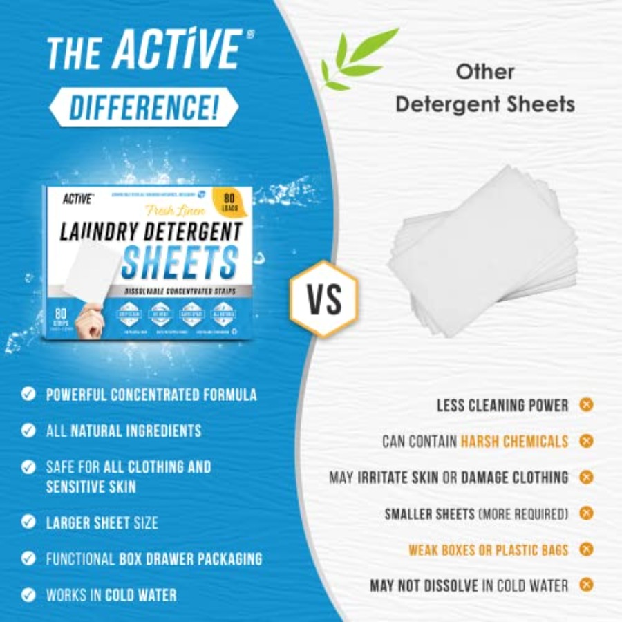 Laundry Detergent Sheets Eco W - Laundry Strip Eco 리뷰 및 가격