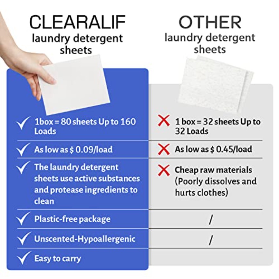 CLEARALIF Laundry Detergent Sh - Laundry Strip Eco 리뷰 및 가격